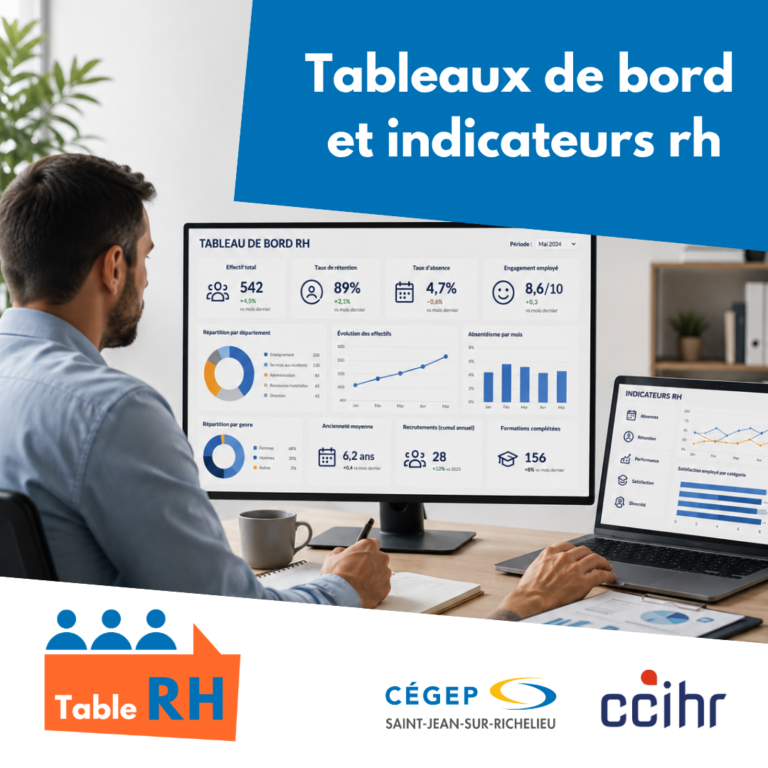 Formation indicateurs RH